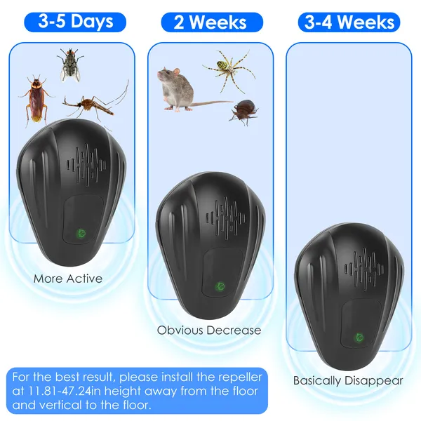 Paquete de 2 Dispositivos de Control de Plagas Para Mosquitos, Cucarachas y Ratas, Repelente Ultrasónico de Insectos Enchufable Para Interior, Dormitorio, Garaje, Almacén y Oficina — imagen 4