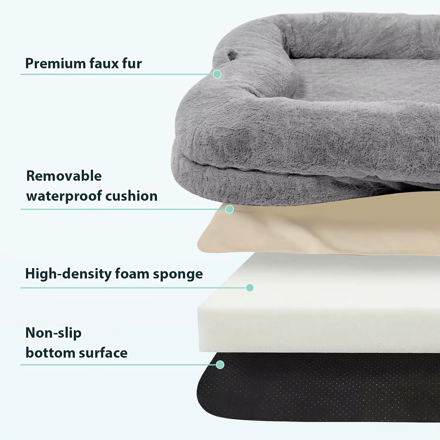 Human Dog Bed for Adults, 71''x45''x12'' Size Fits Adults & Pets, Gray | Washable Faux Fur, Non-slip Bottom Surface, Custom — image 6