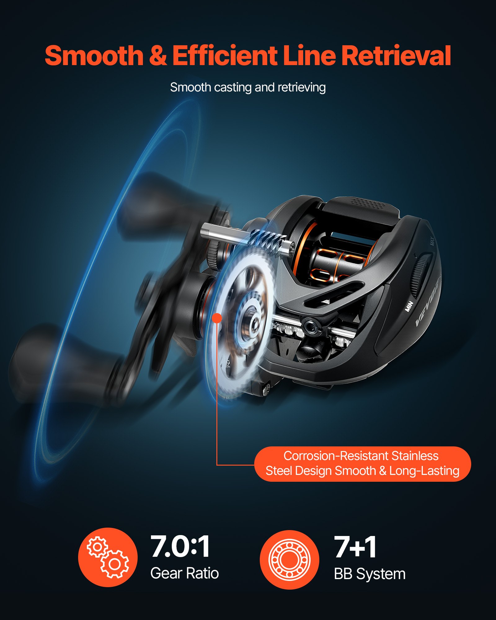 Rod And Fishing Reel Combo, IM7 Carbon Fiber Baitcasting Rod And Reel Combo, Bass Fishing Pole With 7+1 BB System, 7.0:1 Gear Ratio, Cork Handle, Stainless Steel Guides With Ceramic Rings — image 3