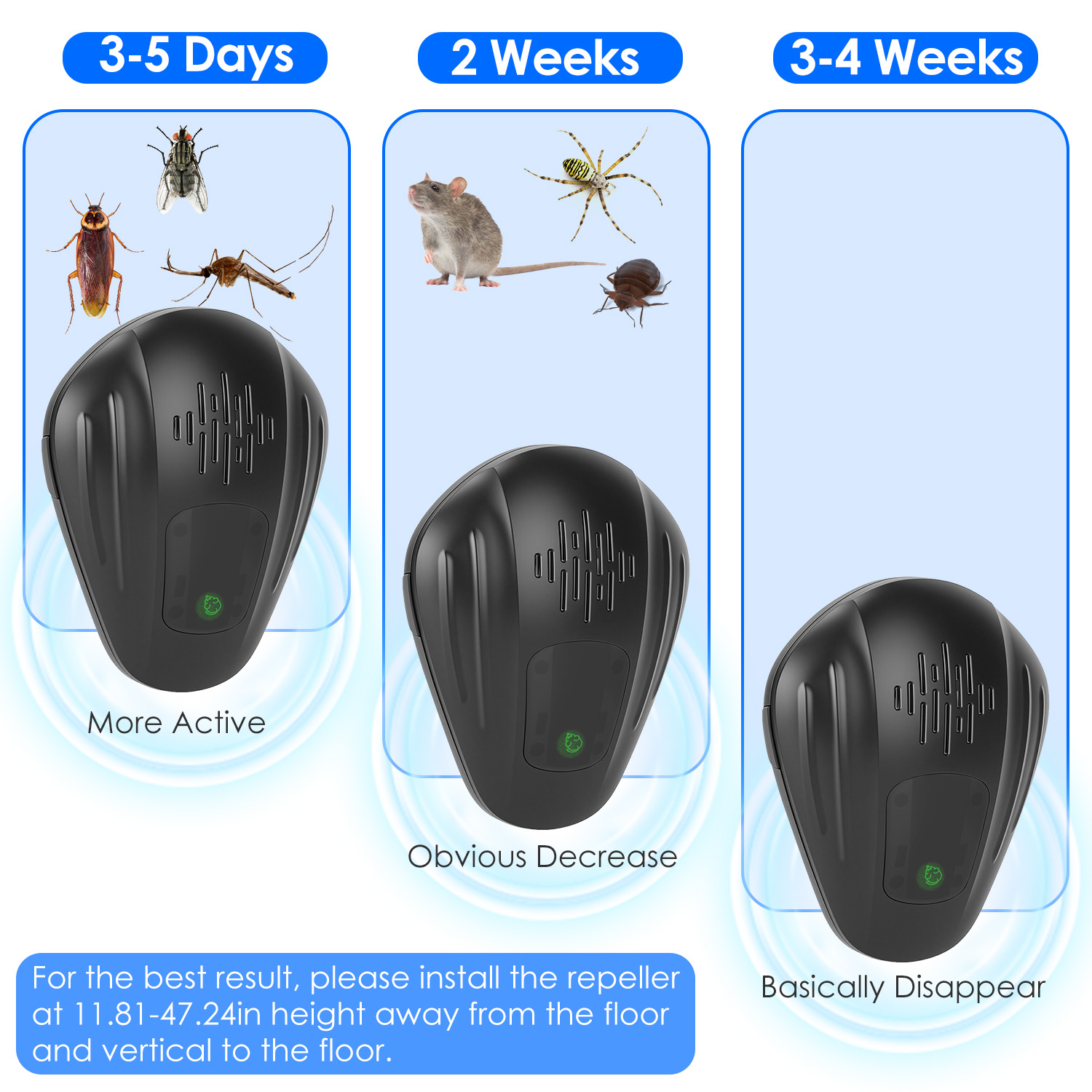 2 Pack Pest Control Device For Mosquitoes Cockroaches Rats Plug In Ultrasonic Insect Repellent Indoor For Bedroom Garage Warehouse Office — imagen 8