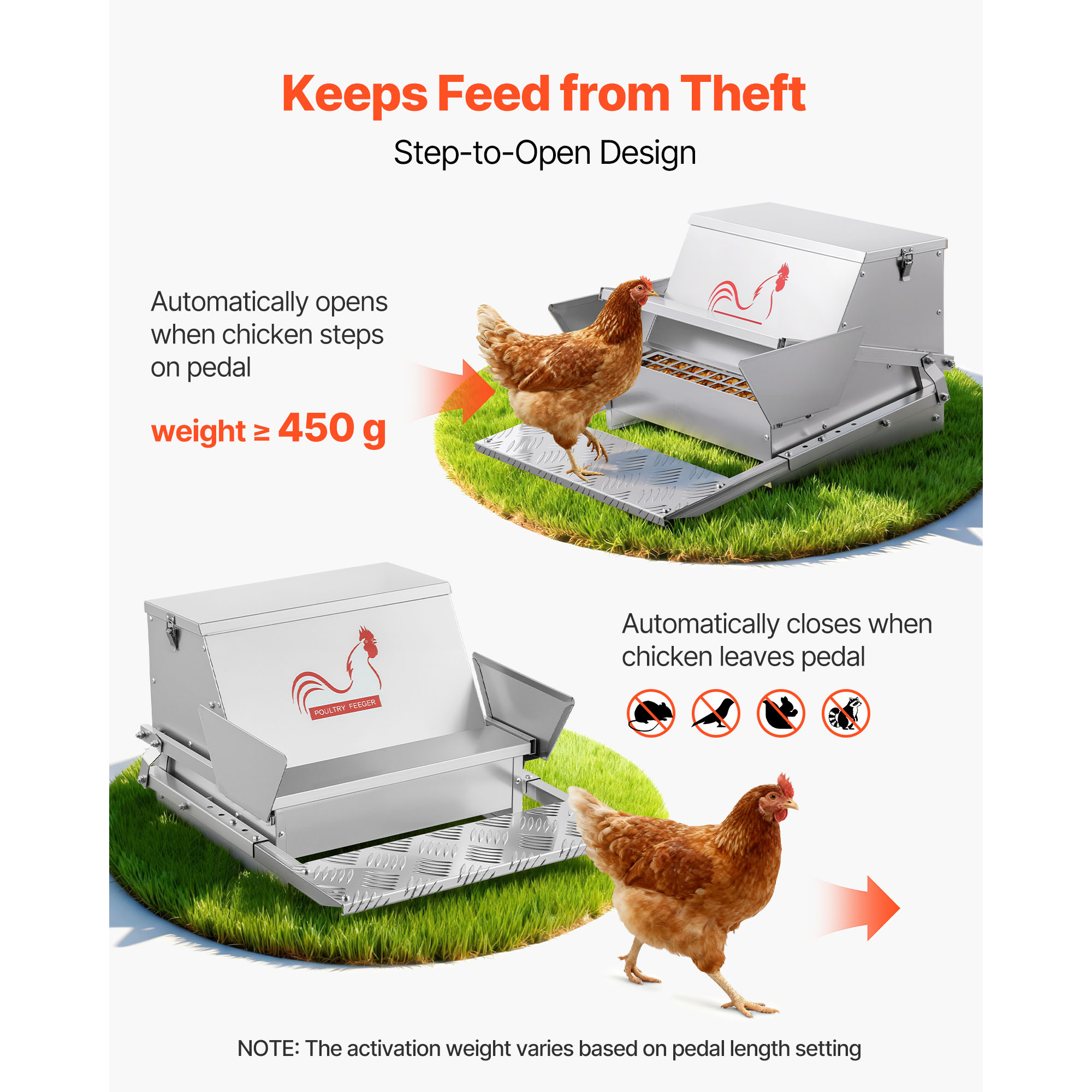 Alimentador Automático de Pollos 25 Libras Capacidad, Paso Antideslizante Resistentes a la Lluvia con Tapón Bloqueable, Sin Pérdidas, Construcción de Acero Galvanizado, Uso Al Aire Libre, Para Gallinas, Bantams, Pájaros de Corral — imagen 2