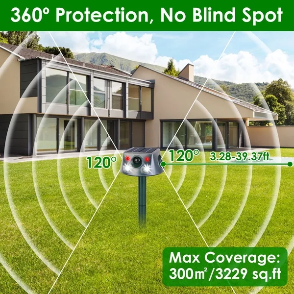 Repelente Solar Ultrasonico de Animales para Jardín Exterior - Repellente de Conejos, Serpientes y Mapaches con 6 Modos, Sensor de Movimiento y Voz — imagen 3
