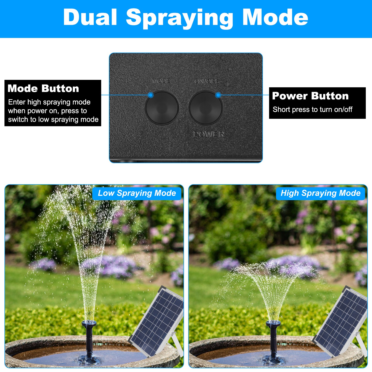 3Tier Solar Bird Bath Fountain Solar Powered Water Fountain Waterfall Feature With Colorful Light 3 Nozzles 6W Solar Panel For Bird Bath Patio Yard Pond Garden — image 6