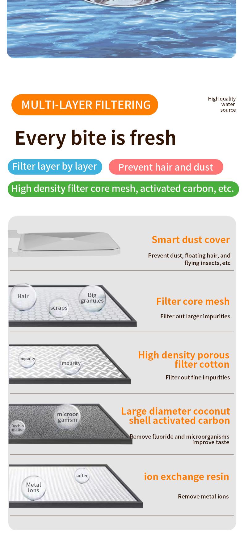 Wireless Charging Battery Driven 304 Stainless Steel Cat Automatic Induction Pet Water Fountain — image 10