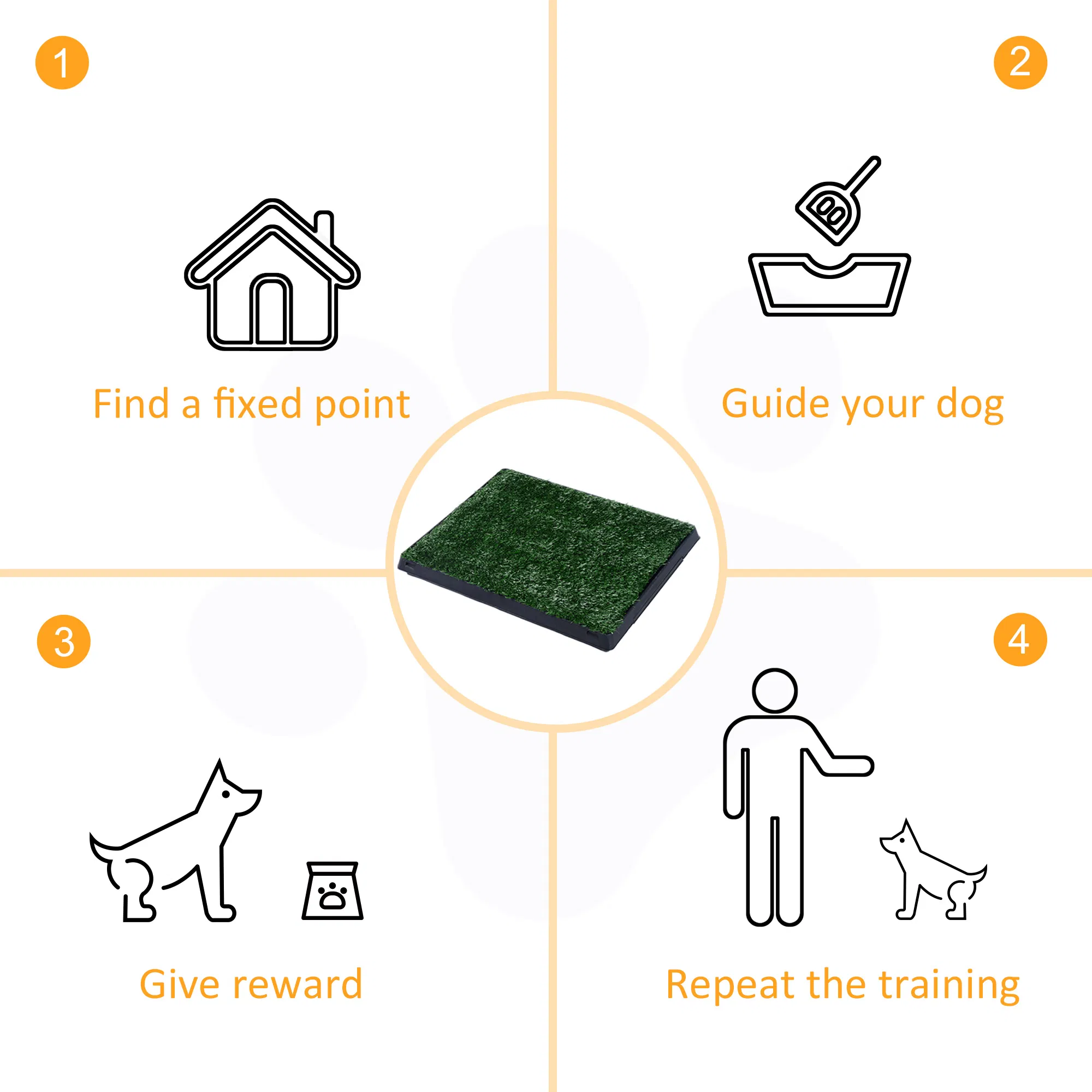 Dog Grass Pad with Tray, Artificial Grass for Dogs, Doggy Bathroom Toilet Potty Tray Indoor Outdoor Puppy Potty Training (51 x 63 CM) — image 2