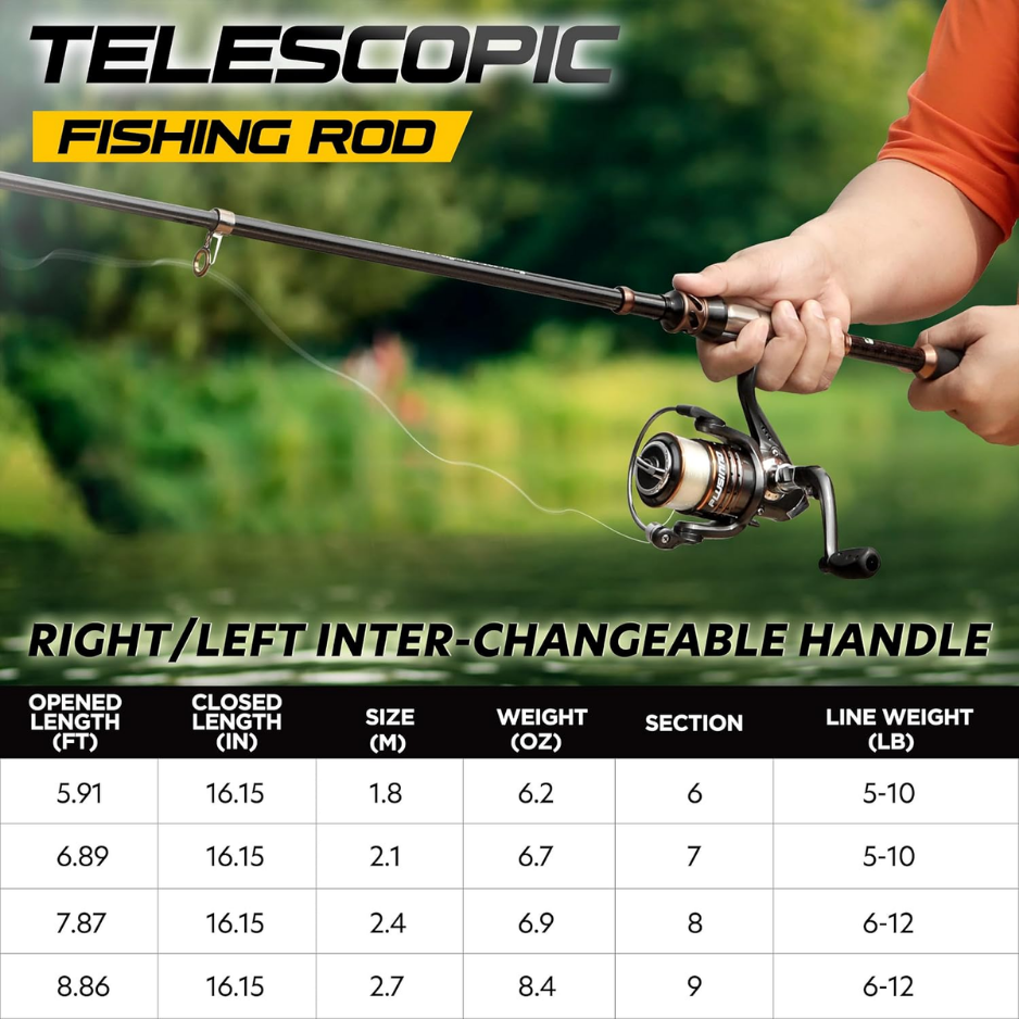 Telescopic Carbon Fiber Fishing Rod & Spinning Reel Combo — image 3