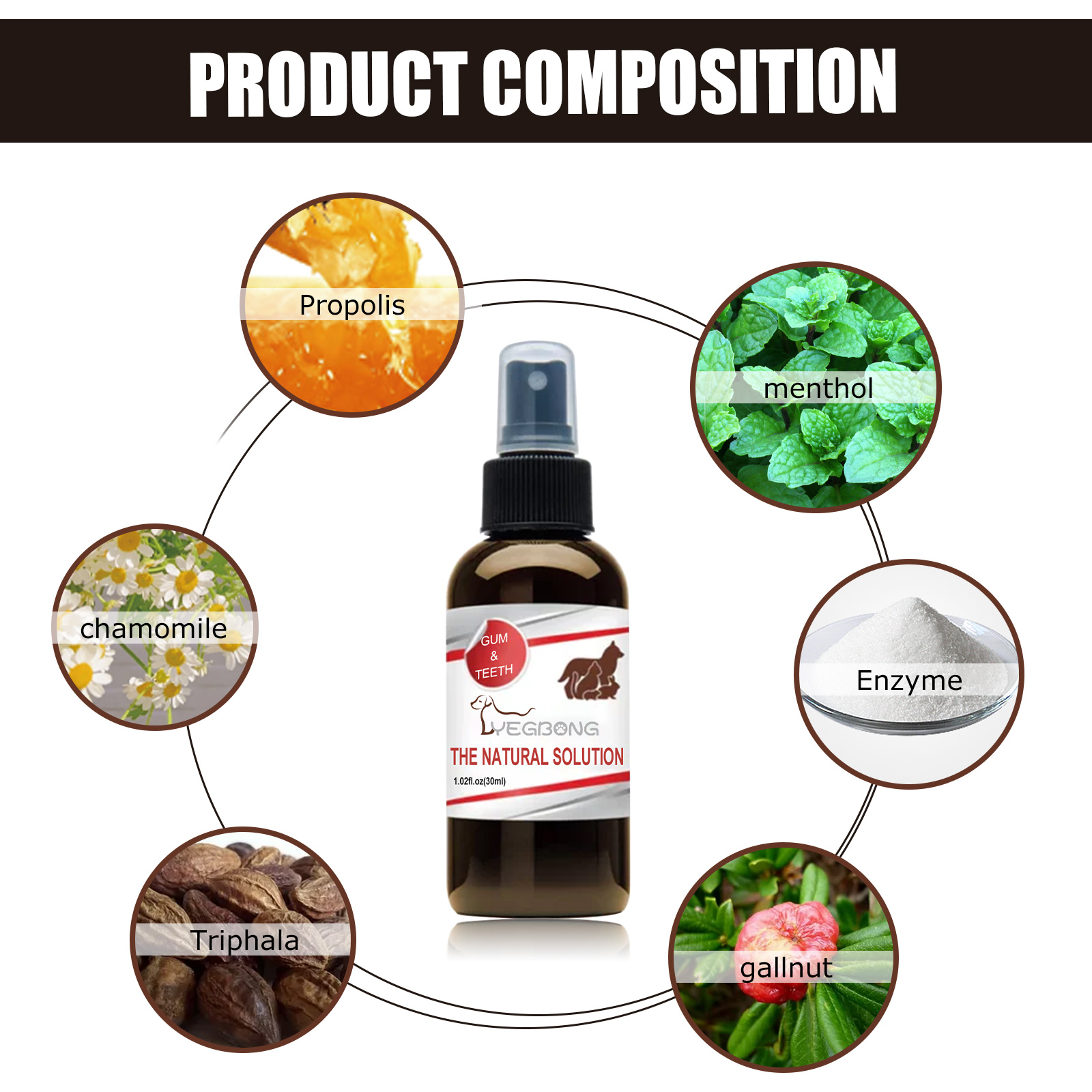 Yegbong Pet Tooth Cleaning Spray, Cats And Dogs Removal Tartar Stains Bad Breath Oral Cleaning Spray — image 7