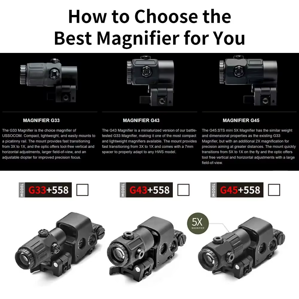 558+G33 Holographic Reflex Sight Red Dot Optic Sight with G33 3X Magnifier Combo Built-in Flip QD Mount — image 4