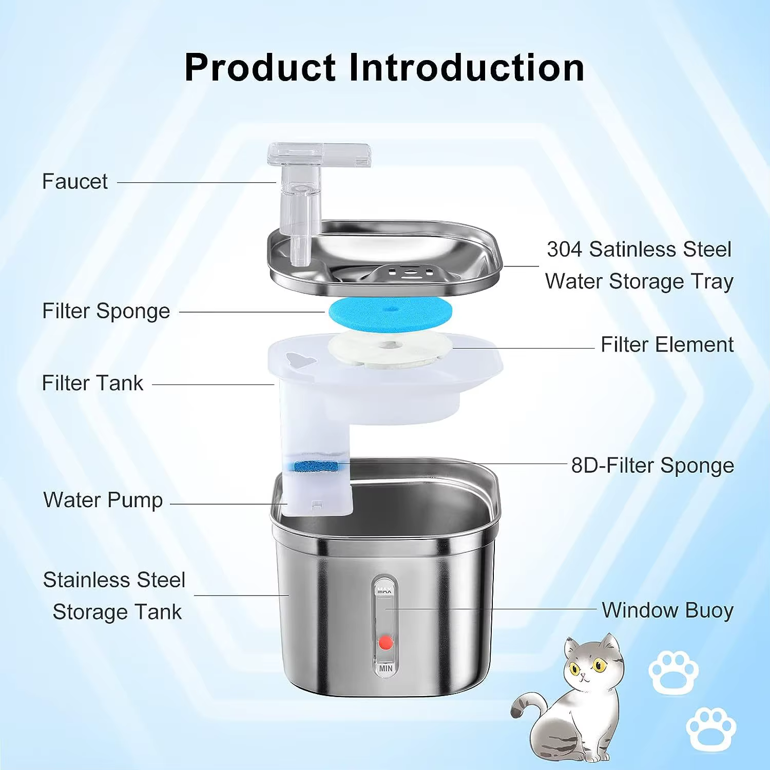 Pet Water Fountain (Stainless Steel + PP) 2.2L with Filter Motion Sensor and Pump Water Fountain for Pet Drinking Dispenser — image 5