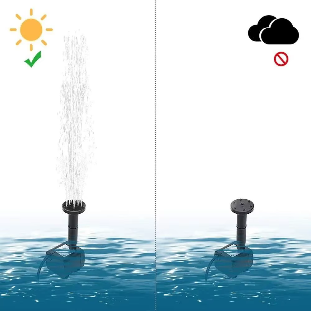 Kit de Mini Bomba de Fuente Solar 1.4W con Panel Solar, Bomba de Agua Para Jardín, Estanque, Fuente de Agua, Bebedero de Aves Interior y Exterior — imagen 4