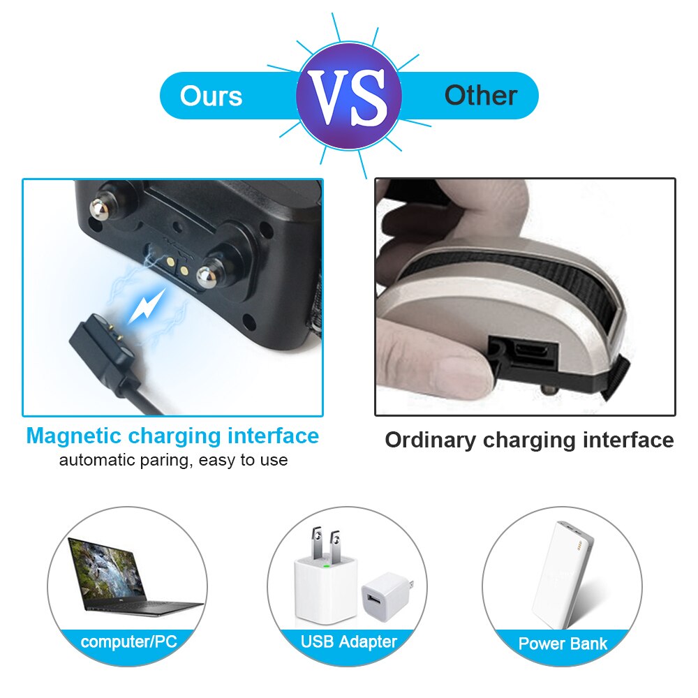 Collar anti ladrido automático de vibración y choque IP67 seguro para perros pequeños y grandes sin ladridos entrenador de collar de perro — imagen 3