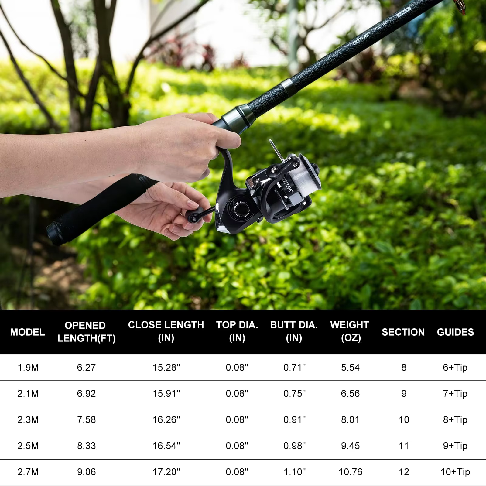 Kit de 2 cañas de pesca con 2 ruedas, 1.9M-2.7M, conjunto telescópico con bolso de almacenamiento impermeable para viajar — imagen 3