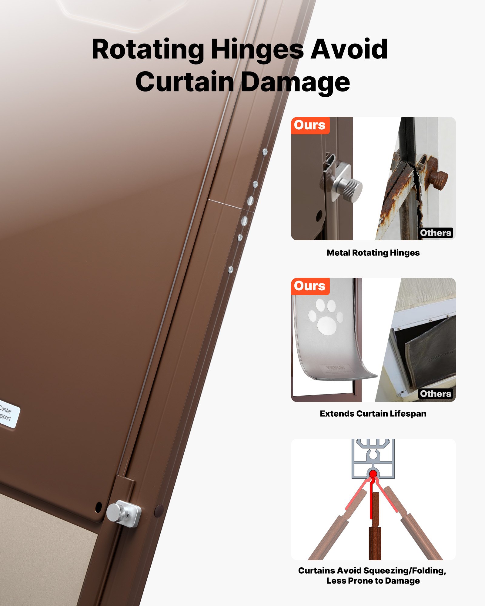 Dog Door For Sliding Glass Door, 75 7/8 To 80 11/16 In Adjustable Height, Aluminum Alloy Frame With Rotating Hinges, Lock Design, 13 5/8 X 23 5/8 In Flap, Sliding Glass Pet Door For Renters — imagen 3