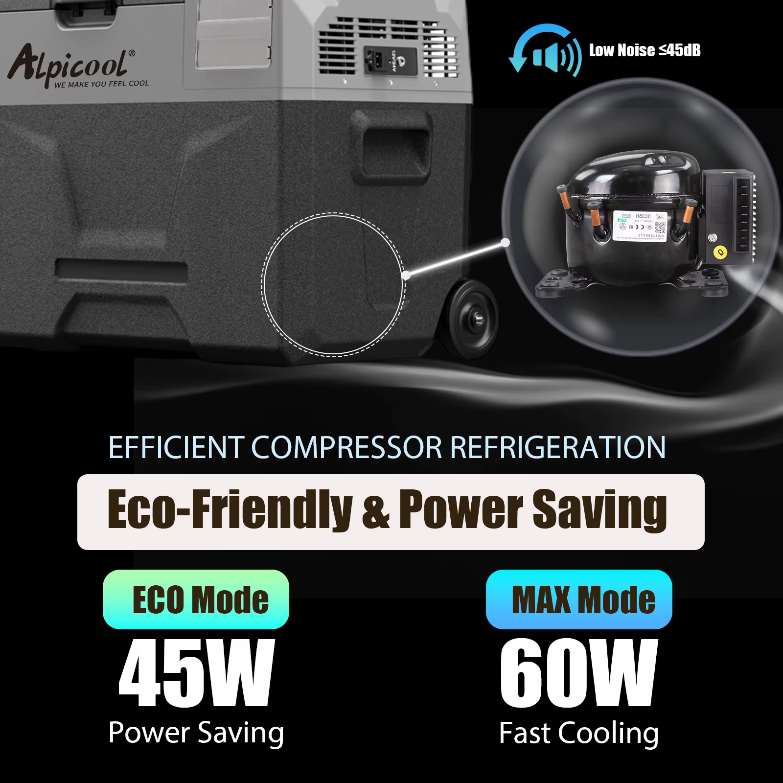 Alpicool ECX50 Portable Car Fridge Freezer 50 Quart (47 Liter) Fast Cooling 12V Car Fridge -4℉~68℉, Car Cooler, 12/24V DC — image 6