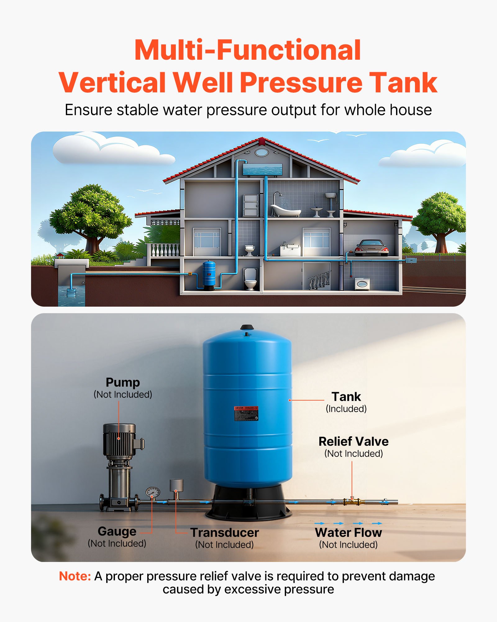 Tanque de Presión Vertical de Pozo de 20 Galones, Tanque de Agua Presurizado Precargado para Bombas de Pozo, Contenedor de Almacenamiento de Agua de Acero al Carbono de Alta Resistencia para Hogar, Escuela, Granja y Sistemas de Riego — imagen 3