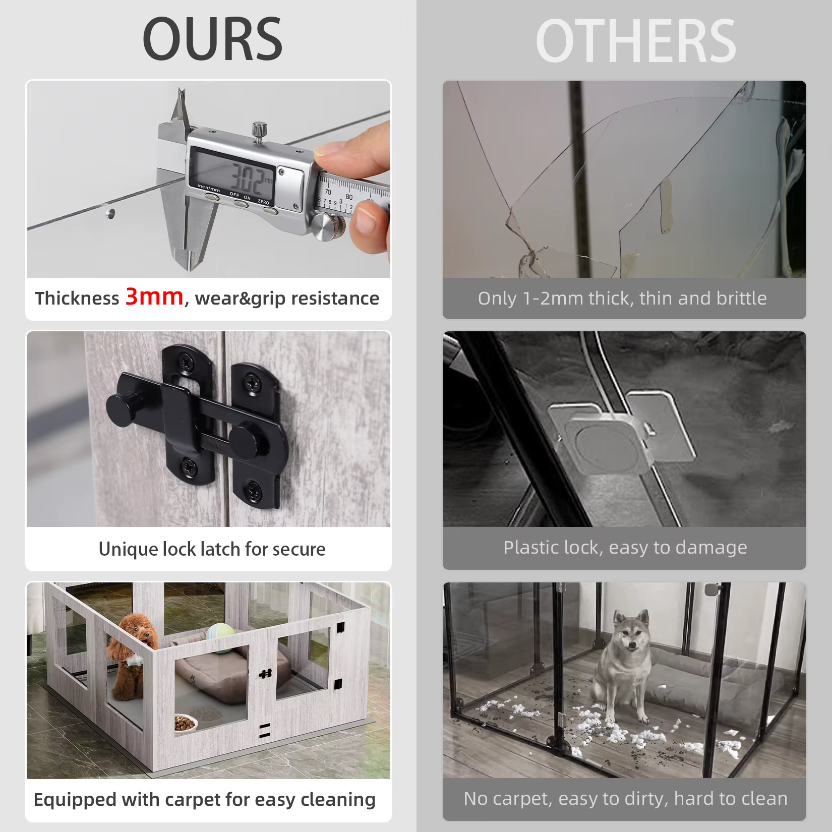 Corralito de 8 Paneles de Vidrio Templado para Cachorros, Corral de Parto para Mascotas de Interior, Jaula de Ejercicio con Almohadilla Impermeable para el Parto — imagen 6