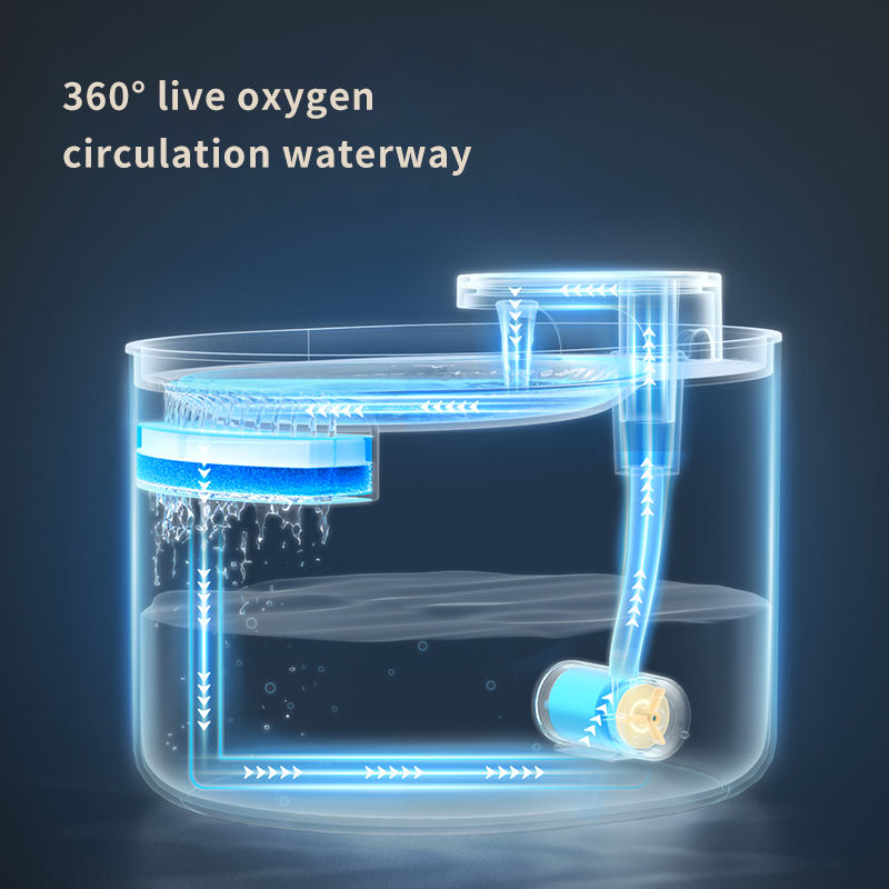 Pet Intelligent Water Dispenser Cat Automatic Water Feeder Large Capacity Automatic Circulation Cat And Dog Drinking Bowl — image 2