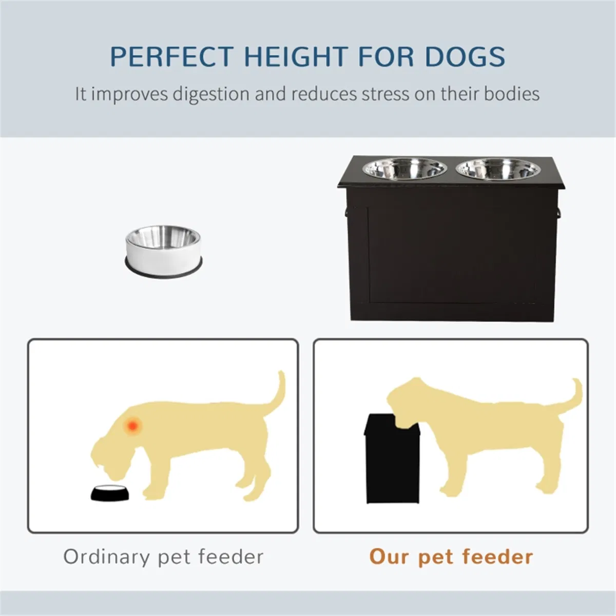 Dog bowls /Pet Feeding Storage — image 3