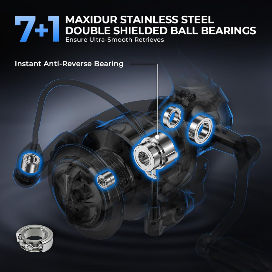 Spartacus II Plus Spinning Fishing Reel, IPX5 Waterproof — image 2