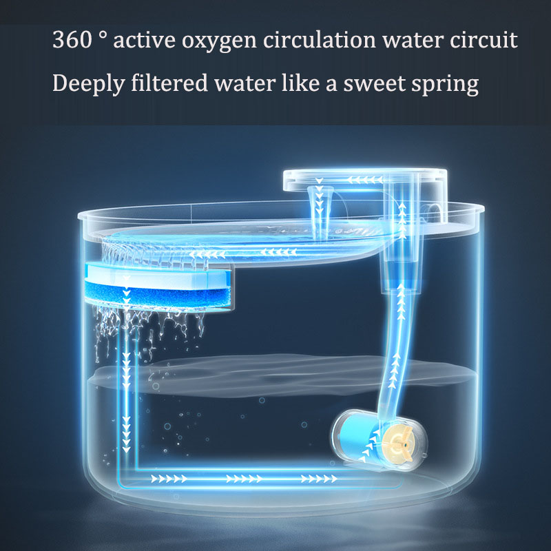 Dispensador de agua automático para mascotas con circulación y filtrado inteligente, gran capacidad silencioso para perros y gatos — imagen 3