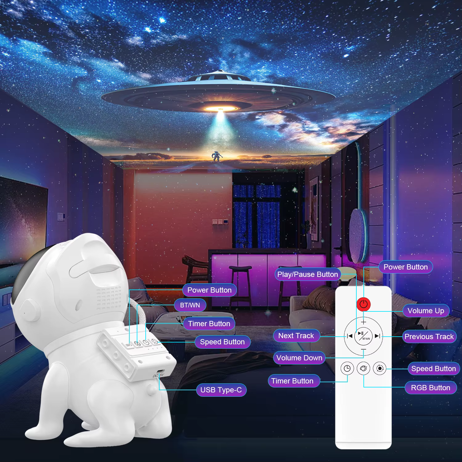 Star Projector Space Dog Projector Night Light 13 High-Definition Galaxy Discs Bedroom Decor Space Projector Birthday Gift — image 5