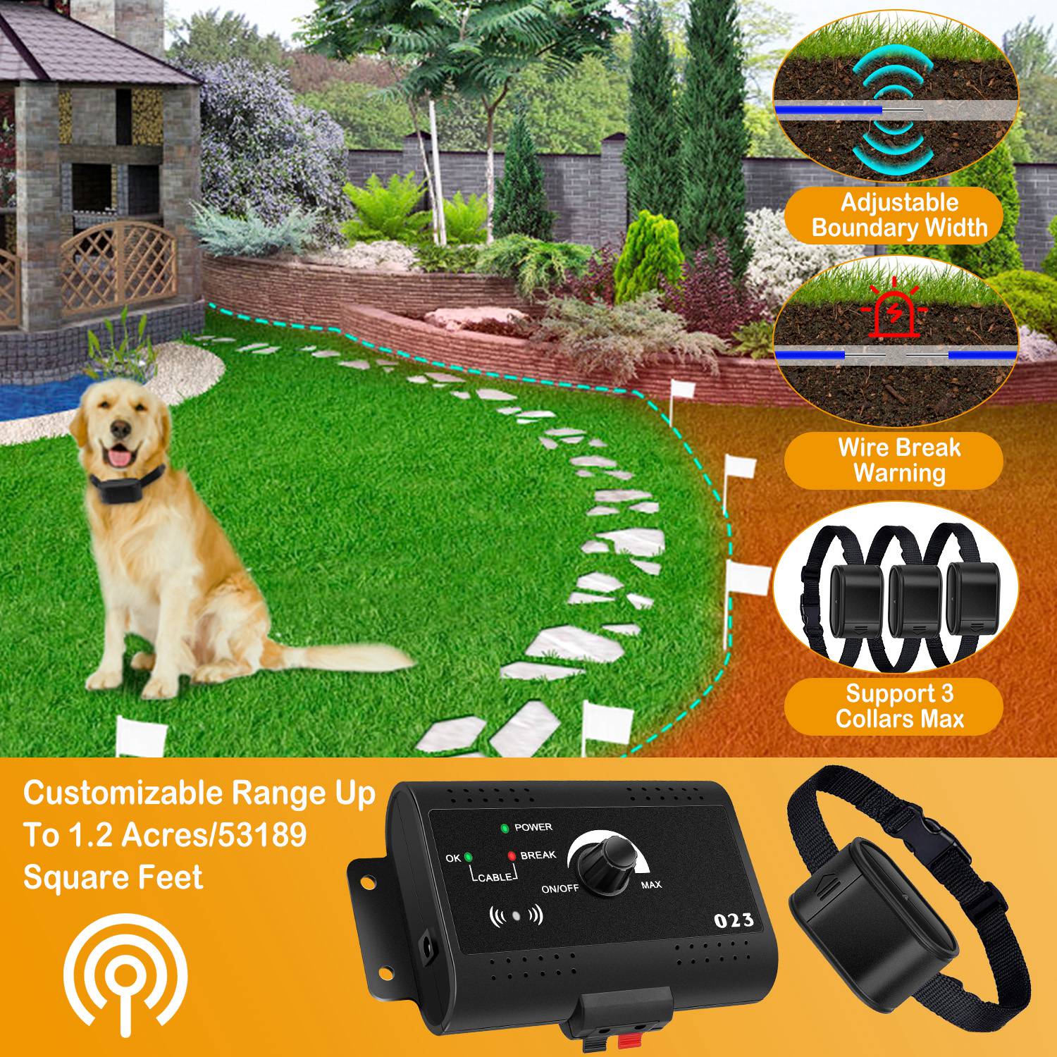 1 Juego de Sistema de Cerca Eléctrica para Perros Contención Perimetral con Sonido y Descarga, Collar Receptor Resistente al Agua para Perros Pequeños, Medianos y Grandes — imagen 13