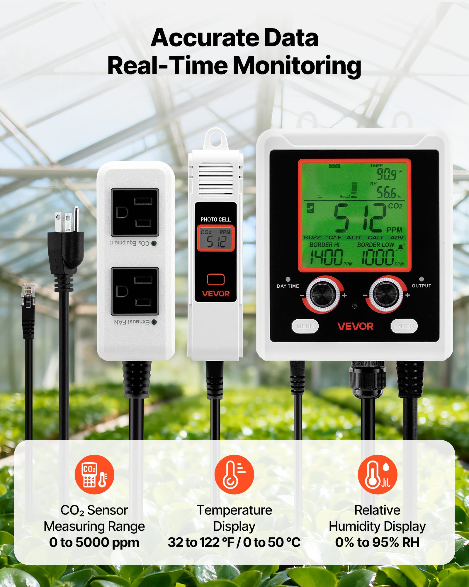 Carbon Dioxide Monitoring Controller, Dual Outlets Carbon Dioxide Controller, CO2 Meter Monitor Day And Night Detection Feature, NDIR CO2 Sensor For Green House, Laboratories, Classrooms, Home — image 3