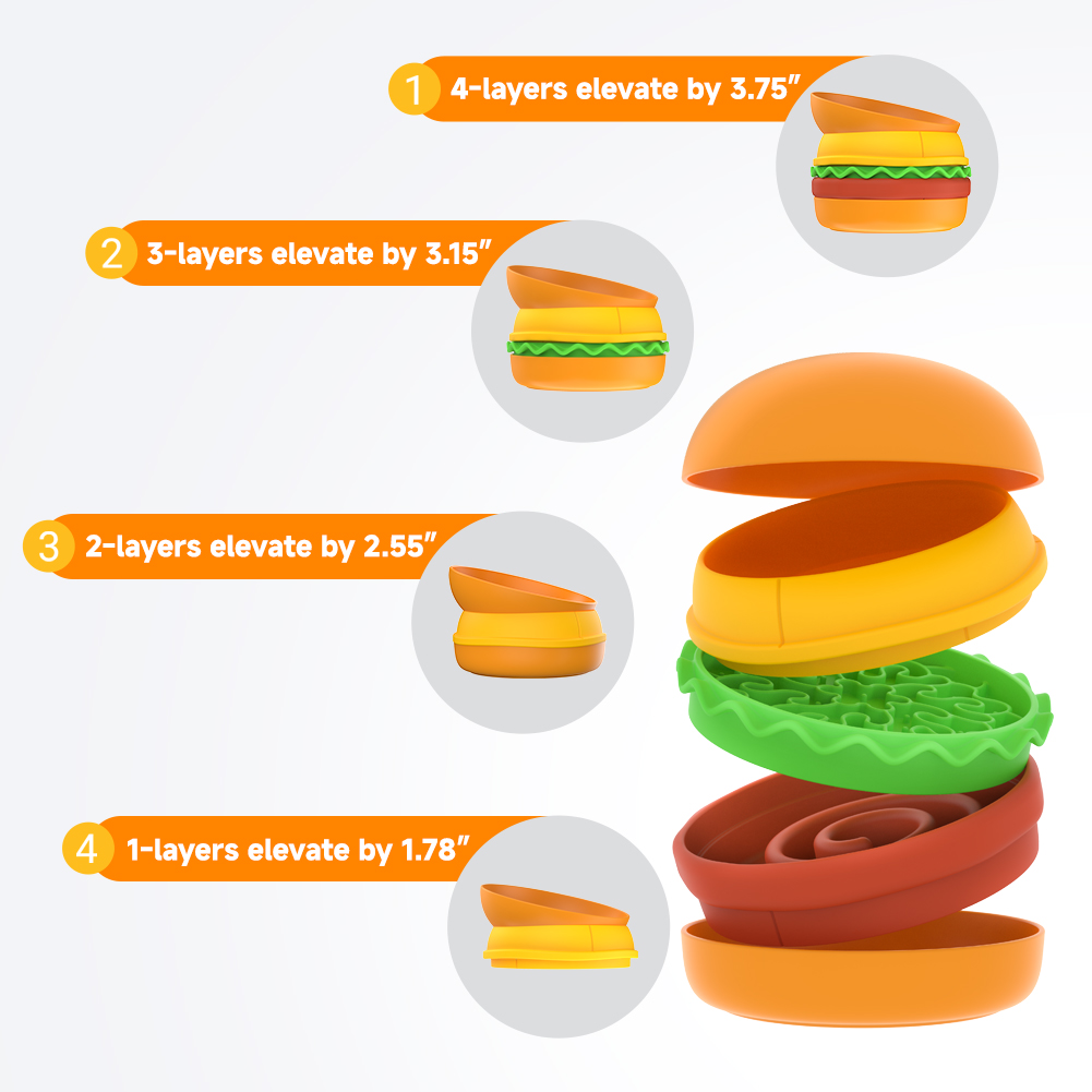Combinación de Tazones para Perros y Gatos con Apariencia de Hamburguesa - 5 en 1 — imagen 5