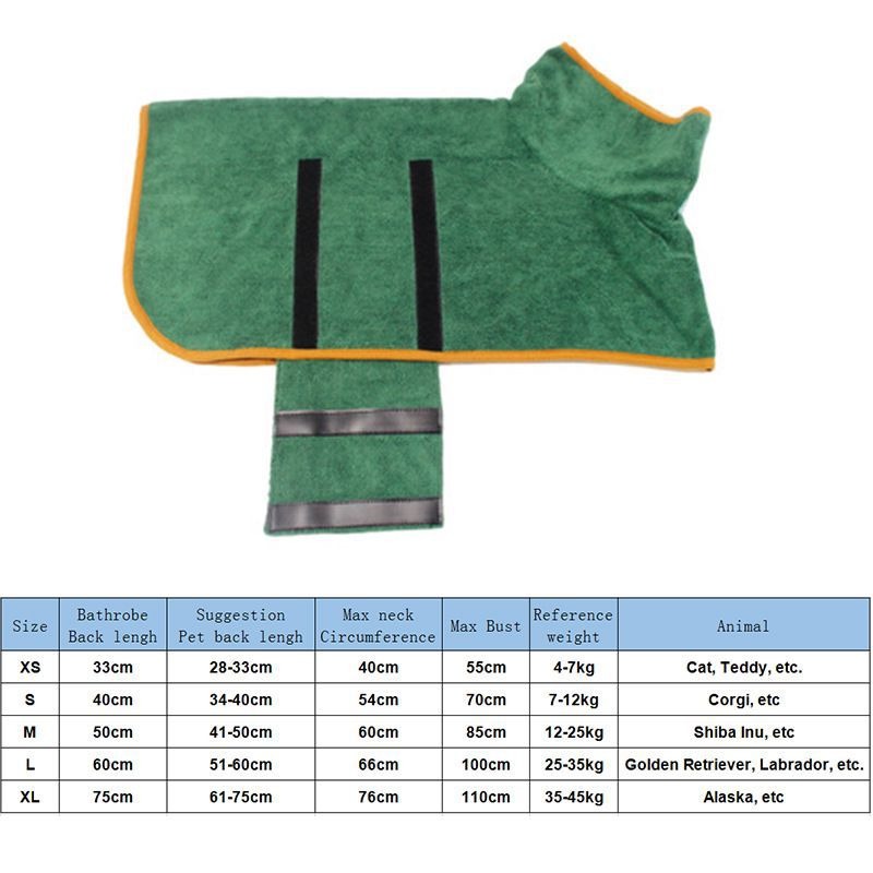 Toalla de limpieza para perros y gatos con fibra ultrafinas, absorción rápida y seca — imagen 9