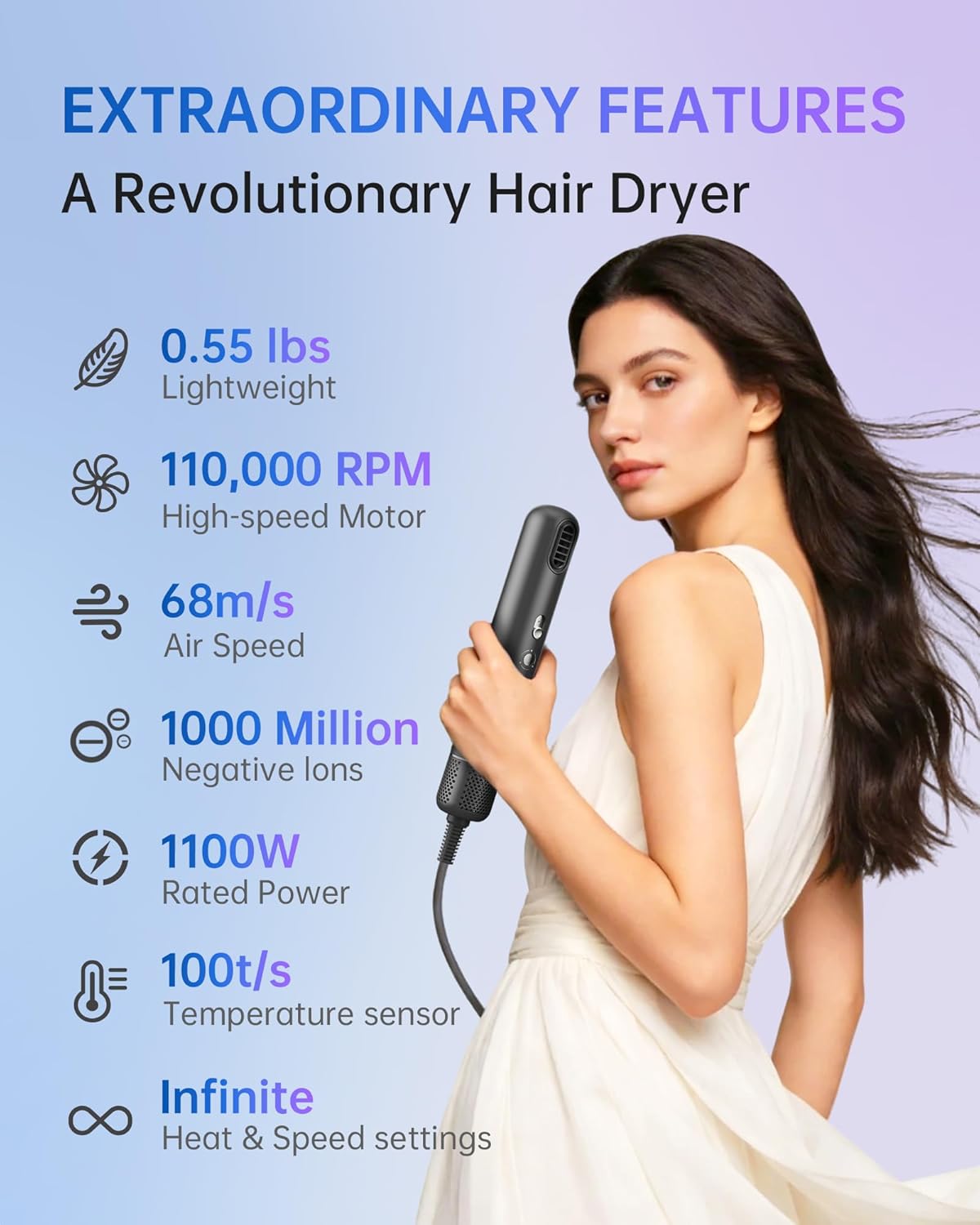 Secador de Cabello Mini - Tamaño Portátil para Viajes, 110.000 RPM para Secado Rápido, 1 Milardo de Iones para Suavizar, 0,55 lb Ligero, Secador Silencioso para Viajes Gimnasio Niños Mujeres Hombres — imagen 4