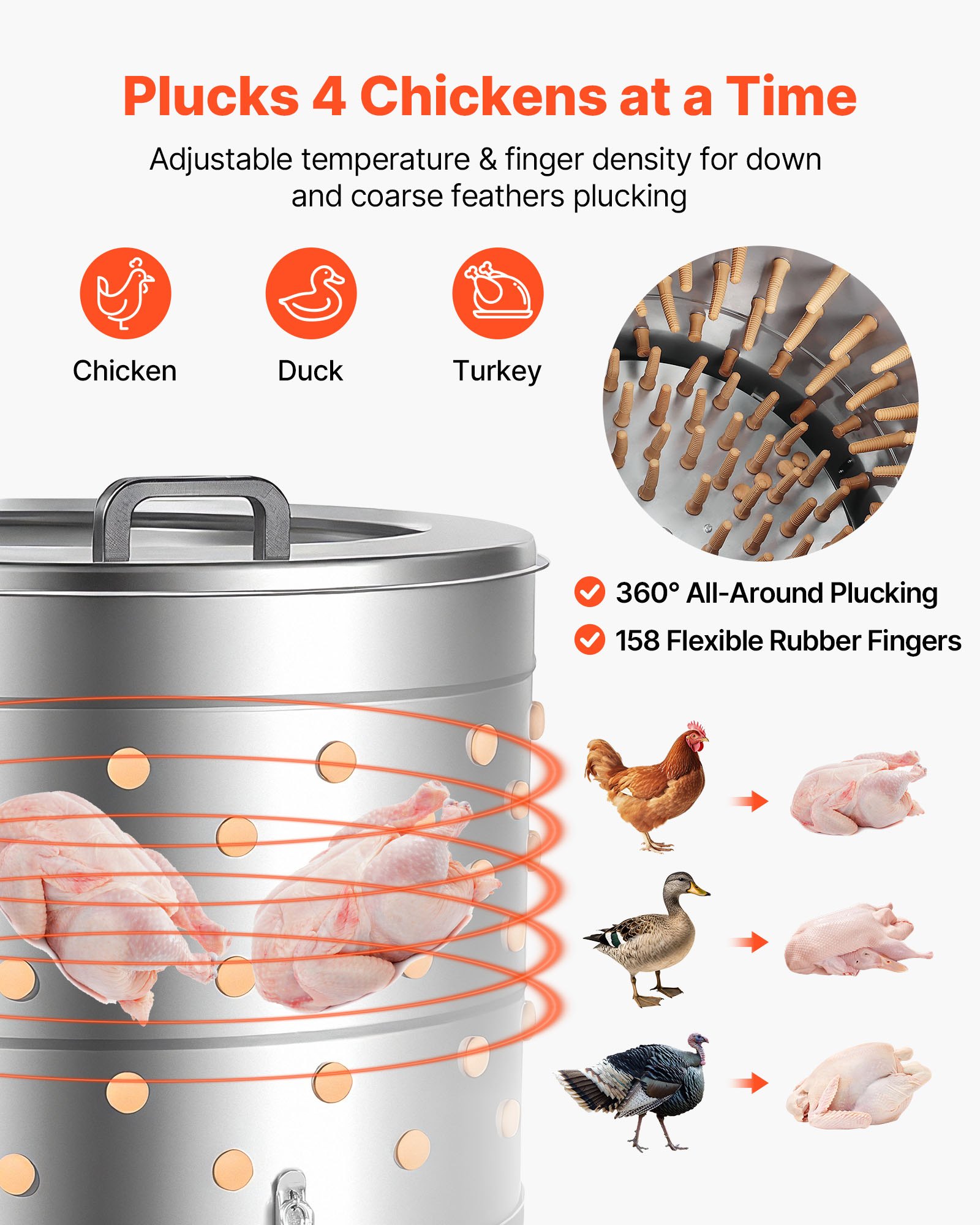 Máquina de Arrancador de Piojos de Pollo, 25.6'' Cilindro, 1200W y 275RPM - Arranca Plumas Eléctrico con 158 Dedos Blandos y Ruedas de Transporte para Carne de Pollo — imagen 3
