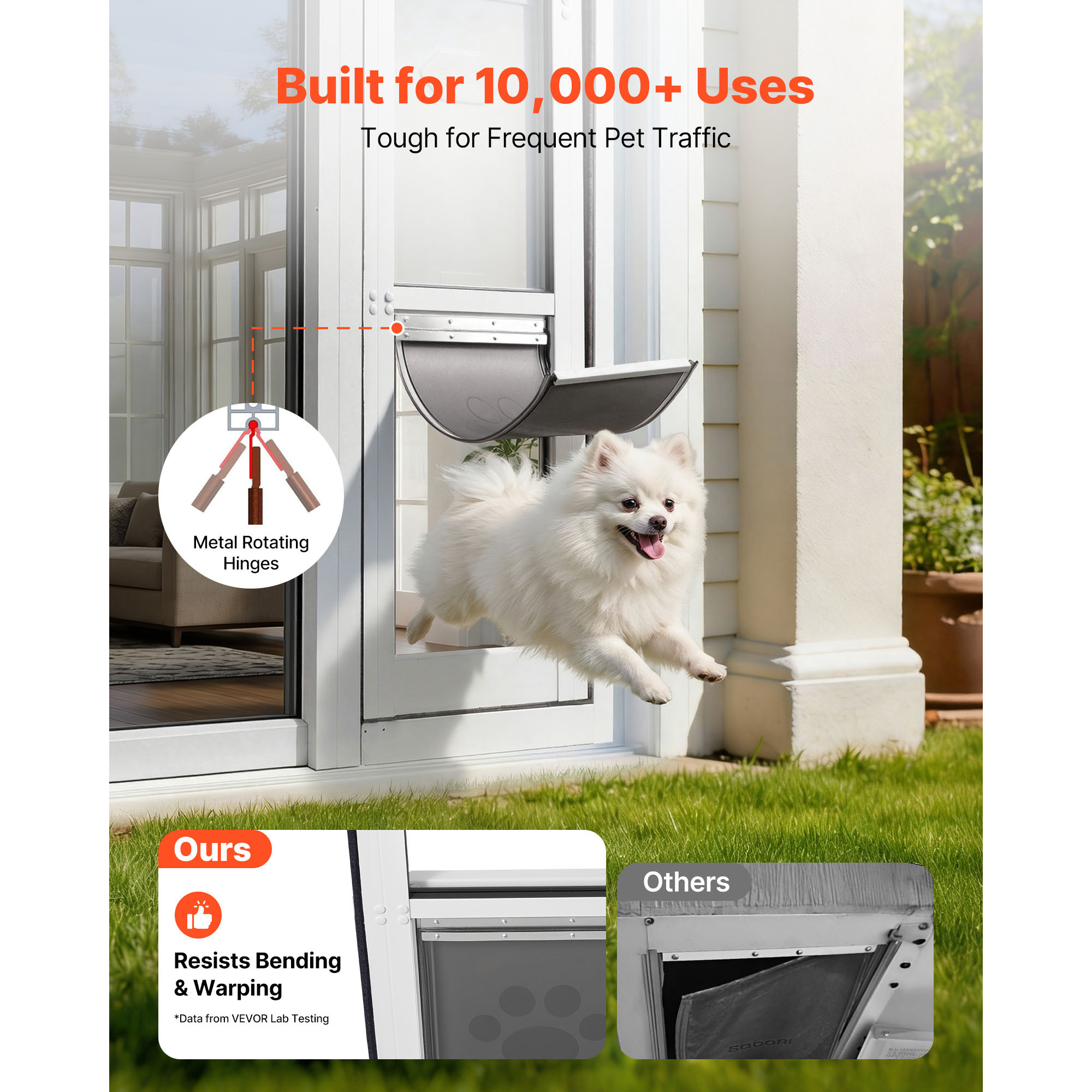 Puerta para Perros para Puertas de Vidrio Deslizantes, Altura Ajustable de 75.7 a 80.11 cm, Estructura de Aluminio con Ala y Cerradura, Diseño para Perros de Tamaño Mediano, Ideal para Inquilinos — imagen 3