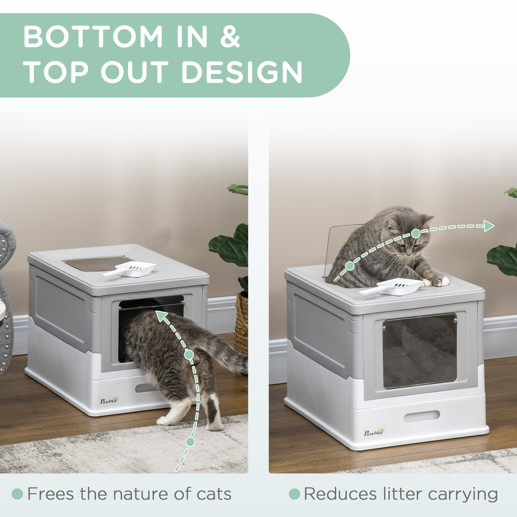 Fully Enclosed Cat Litter Box with Front Entry and Top Exit, Plastic, Gray & White — imagen 4