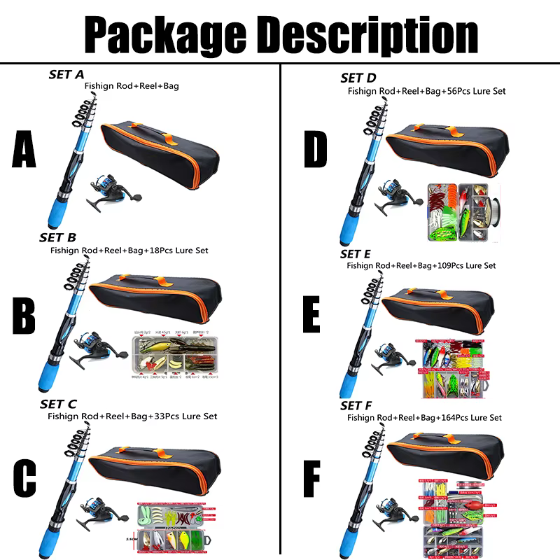 Kit Completo de Caña de Pescar de 1.2M, Caña Telescópica de Mar, Carrete Spinning, Juego de Señuelos, Accesorios de Pesca de Viaje, Bolsa, Para Principiantes, 6 Opciones — imagen 3