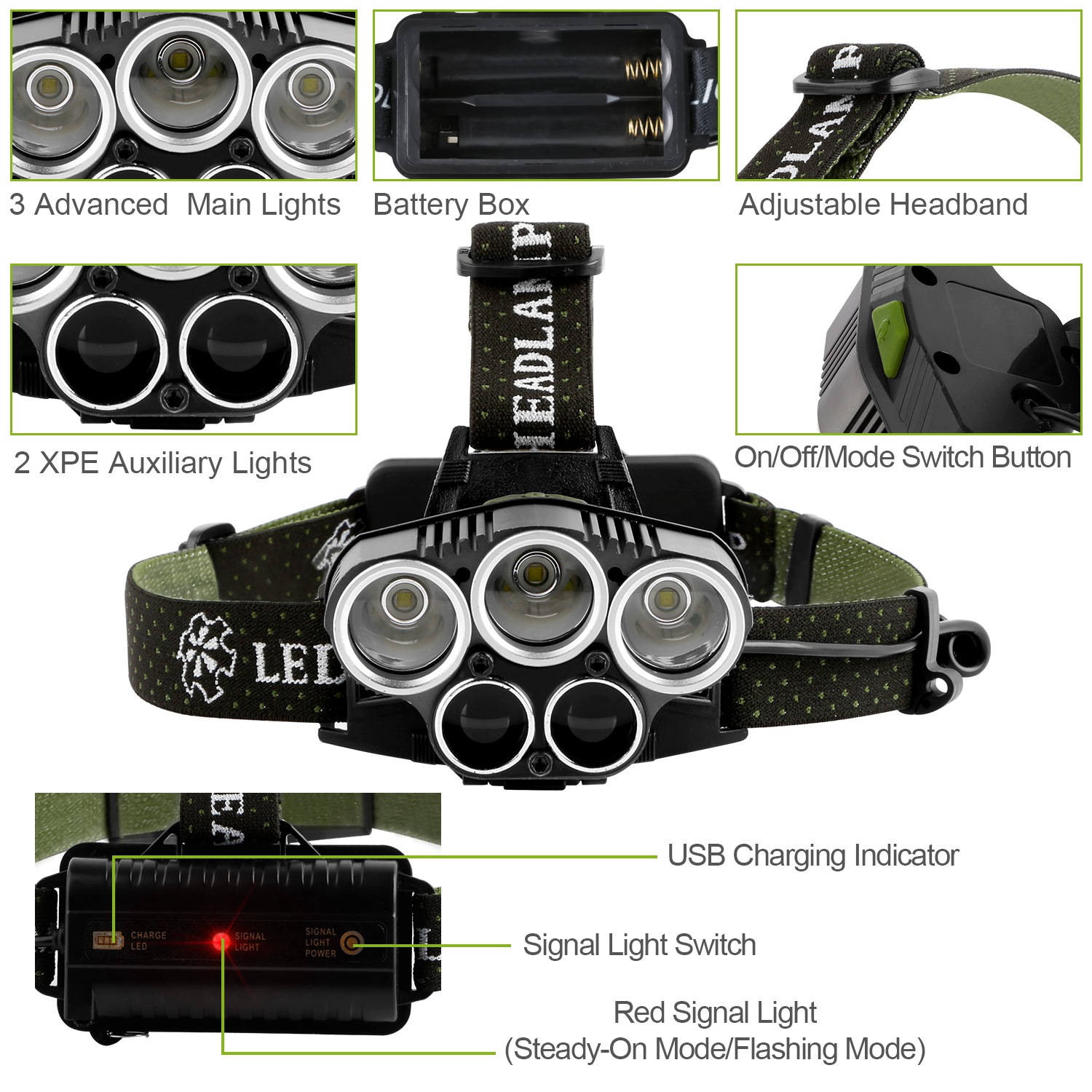 Linterna de cabeza recargable 20000 lúmenes LED con 6 modos para camping, ciclismo, senderismo, caza y emergencias — imagen 12