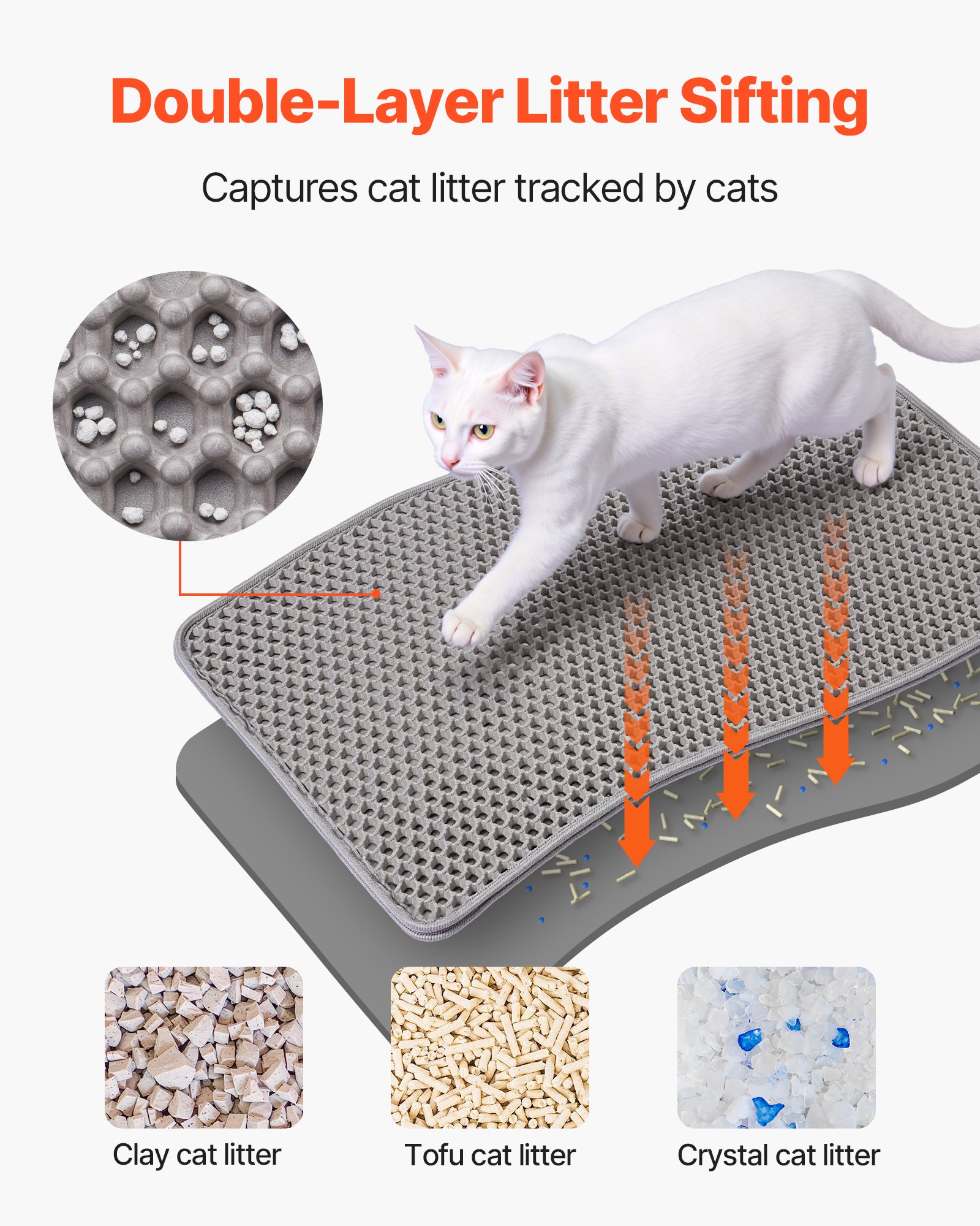 Manta para Lecho de Gato, 24 x 15 Pulgadas, Manta doble Capa Anti-Rastro para Gatos Domésticos, Diseño de Celdas Hexagonales, Suave con las Patas, Limpia y Fácil de Limpiar para Pisos — imagen 2