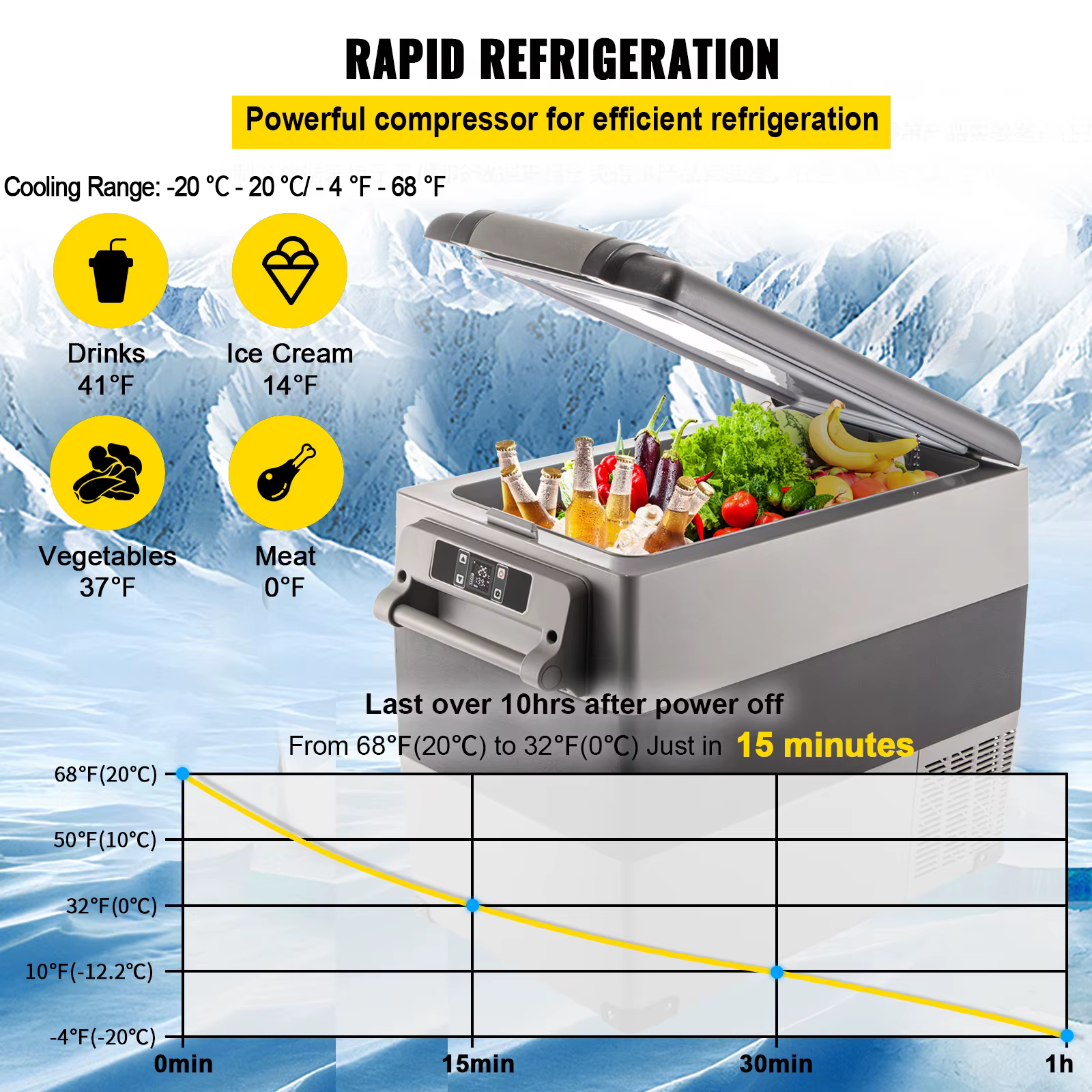 SucceBuy 20L 22L 35L 45L 55L Car Refrigerator Mini Fridge Freezer Portable Compressor Cooler DC 110-240V Ice Box for Camping — image 4