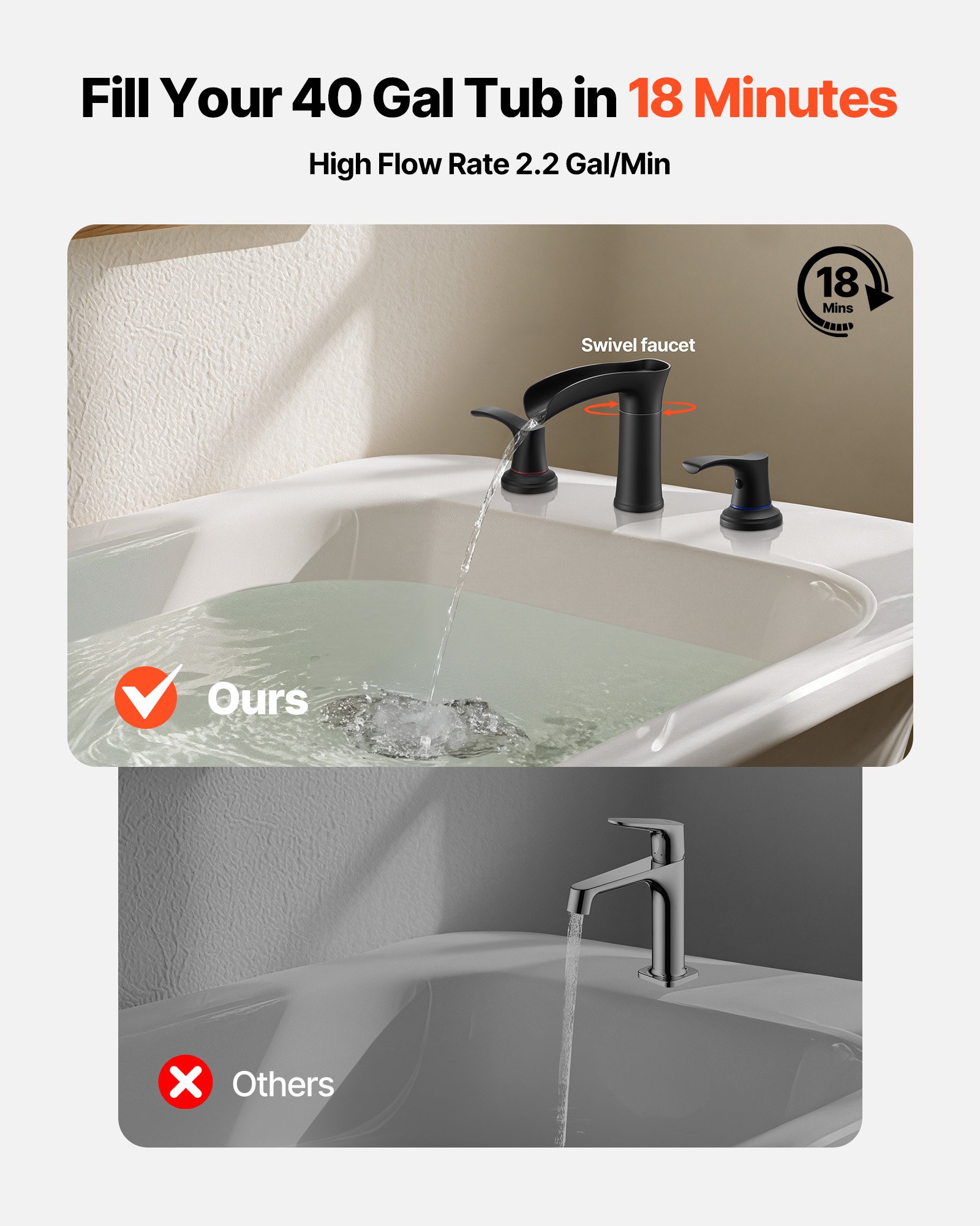 Fregadero de Baño Romano con 3 Hocicos, Cascada para Ducha de Baño, Conjunto de Grifos de Zinc para Tinas de Baño con 2 Manijas, Montaje en Fachada para Lavado de Mascotas, Cuidado Infantil y Adulto, Negro Mate — imagen 4
