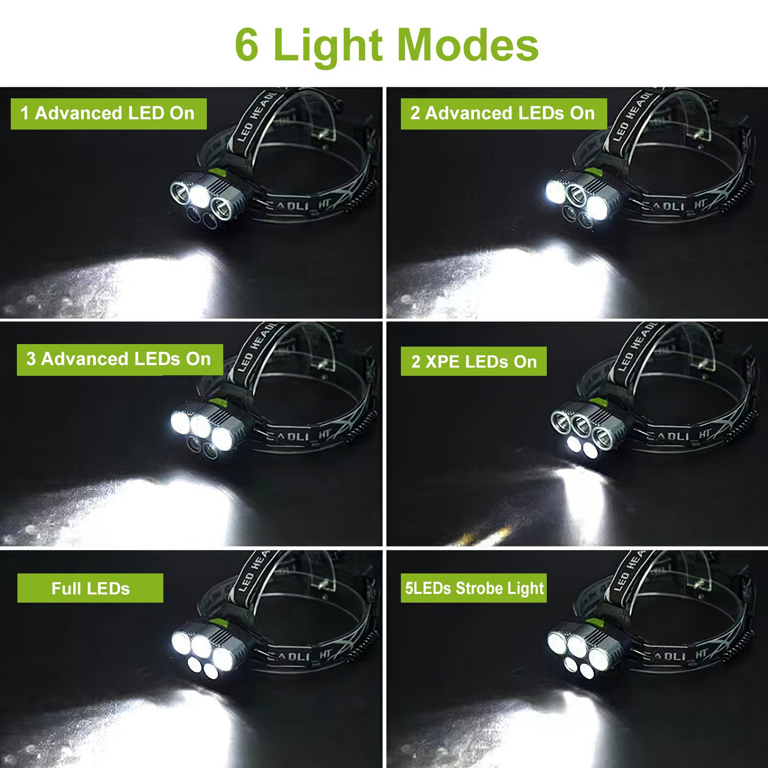 Linterna de cabeza recargable 20000 lúmenes LED con 6 modos para camping, ciclismo, senderismo, caza y emergencias — imagen 2