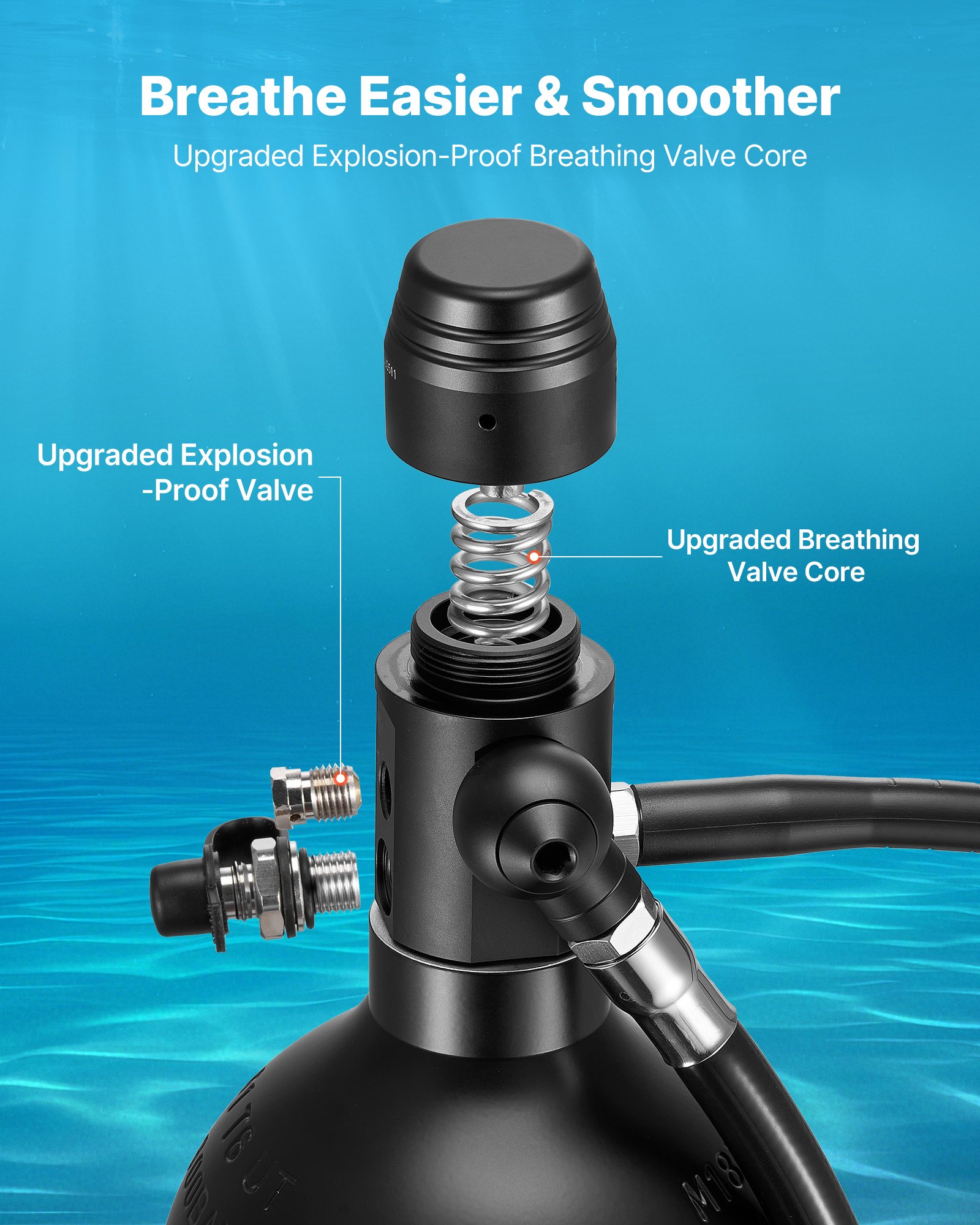 Mini Scuba Tank, 1.9L Portable Small Diving Tank For Underwater Breathing, Reusable Lung Diving Cylinder Up To 35 Minutes Dive Time, Emergency Rescue Pony Bottle With Backpack For Snorkeling — imagen 4