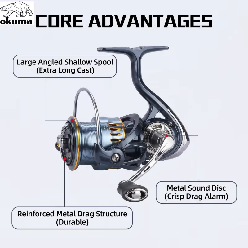 OKUMA New Outdoor Sports Fishing Spinning Reel, lightweight and Portable 1000-5000 Saltwater Freshwater Various Fish Species — image 2
