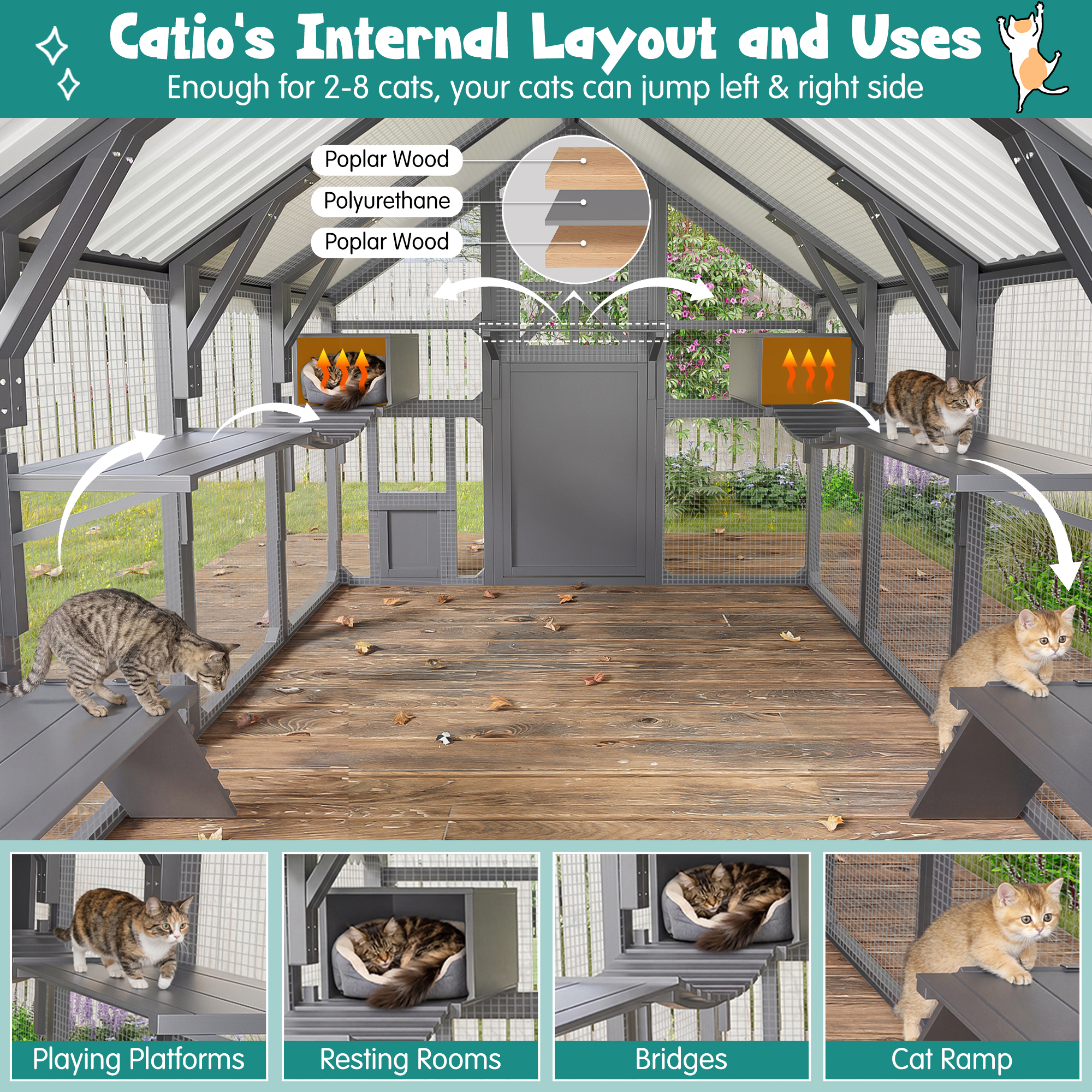 Extra Large Catio Outdoor Cat Enclosure, Walk-in Outdoor Pet House For Multiple Cats, Catio Cat Run Cage With Bridges, PVC Roof, Weatherproof Cover, 8 Platforms, 2 Resting Box, Grey — image 4