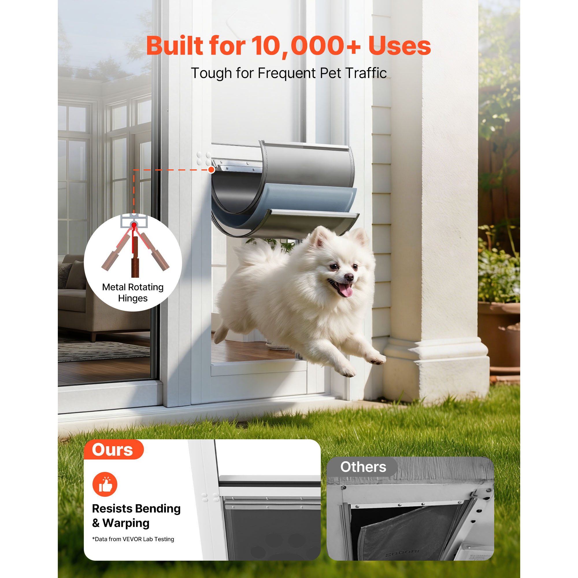 Puerta para Perros de Acceso a Puertas de Vidrio Deslizantes, Altura Ajustable 75-78 a 80-1116 cm, Estructura de Aluminio con Ala y Bisagra Rotativa, Diseño de Cerradura, Para Perros de Tamaño Mediano, Ventanas para Mascotas de Rentistas — imagen 5