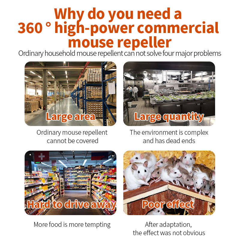 360 degree rodent repeller indoor pest repellent control ultrasonic plug in mouse repeller ultrasonic — image 4