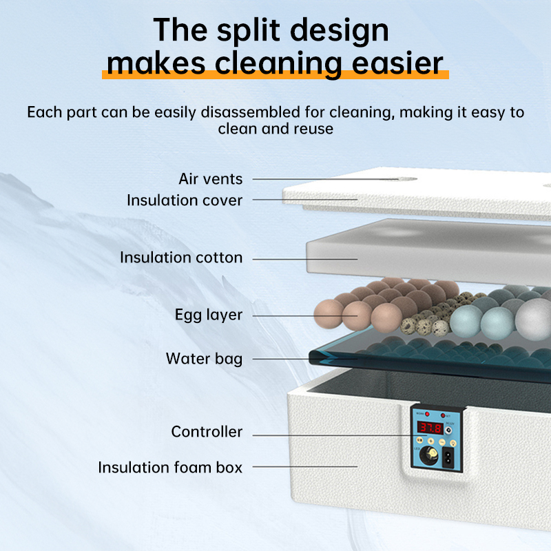 24 - hr Thermostatic Small Poultry Incubator. Biomimetic Waterbed. Auto & Smart. For Chick, Duck & Goose Eggs — image 5