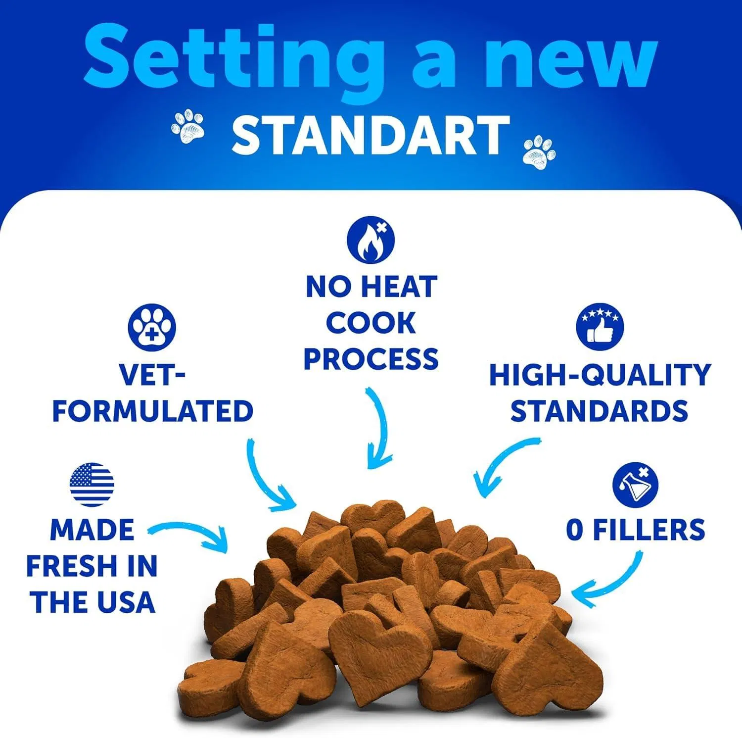 Probióticos para Perros - Apoyo a la Salud Intestinal, Piel Pruriginosa, Alergias y Inmunidad con Prebióticos — imagen 2