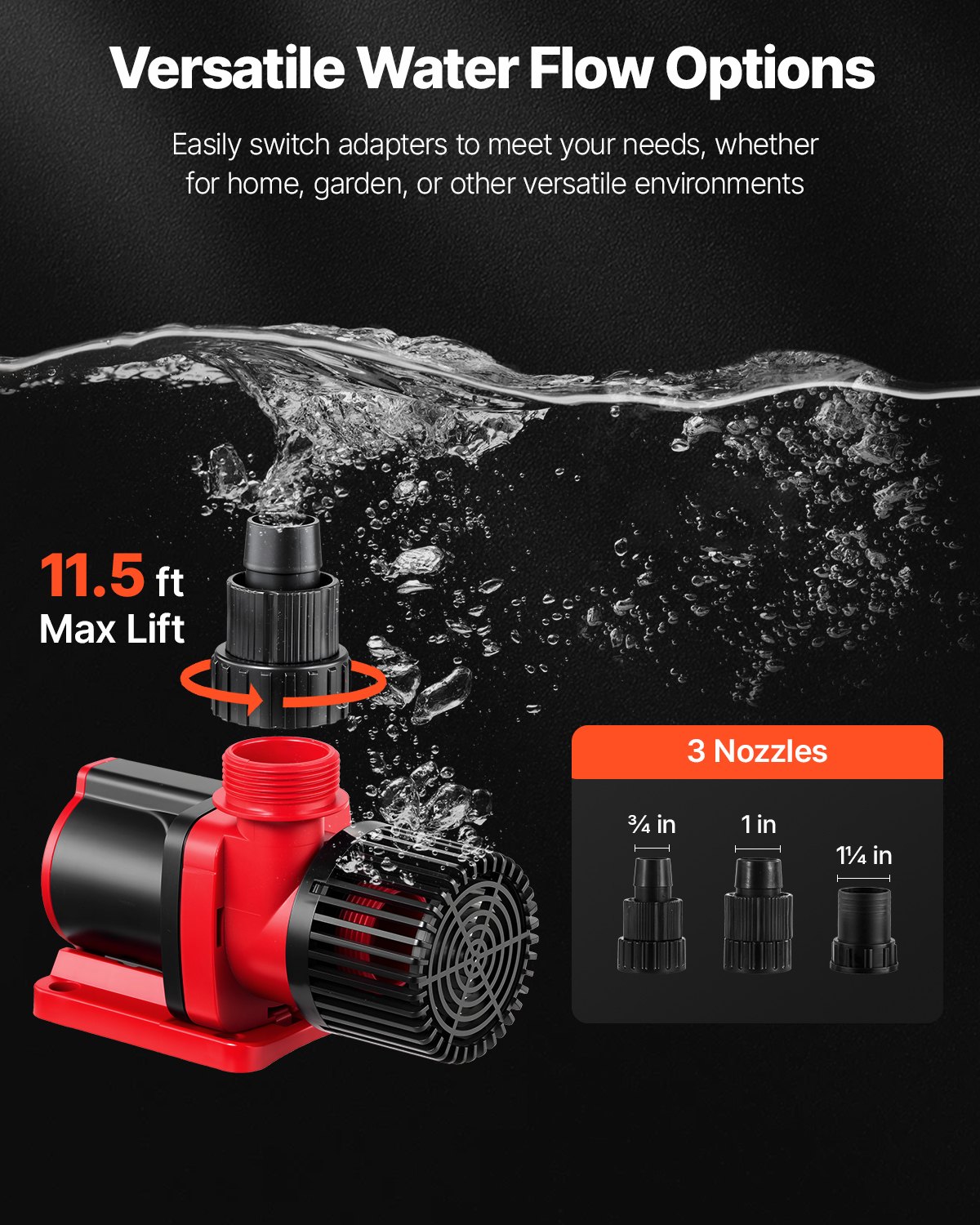 Bomba de agua para acuario 24V DC con controlador, 30W, 800 GPH, generador de olas y bomba de retorno — imagen 4