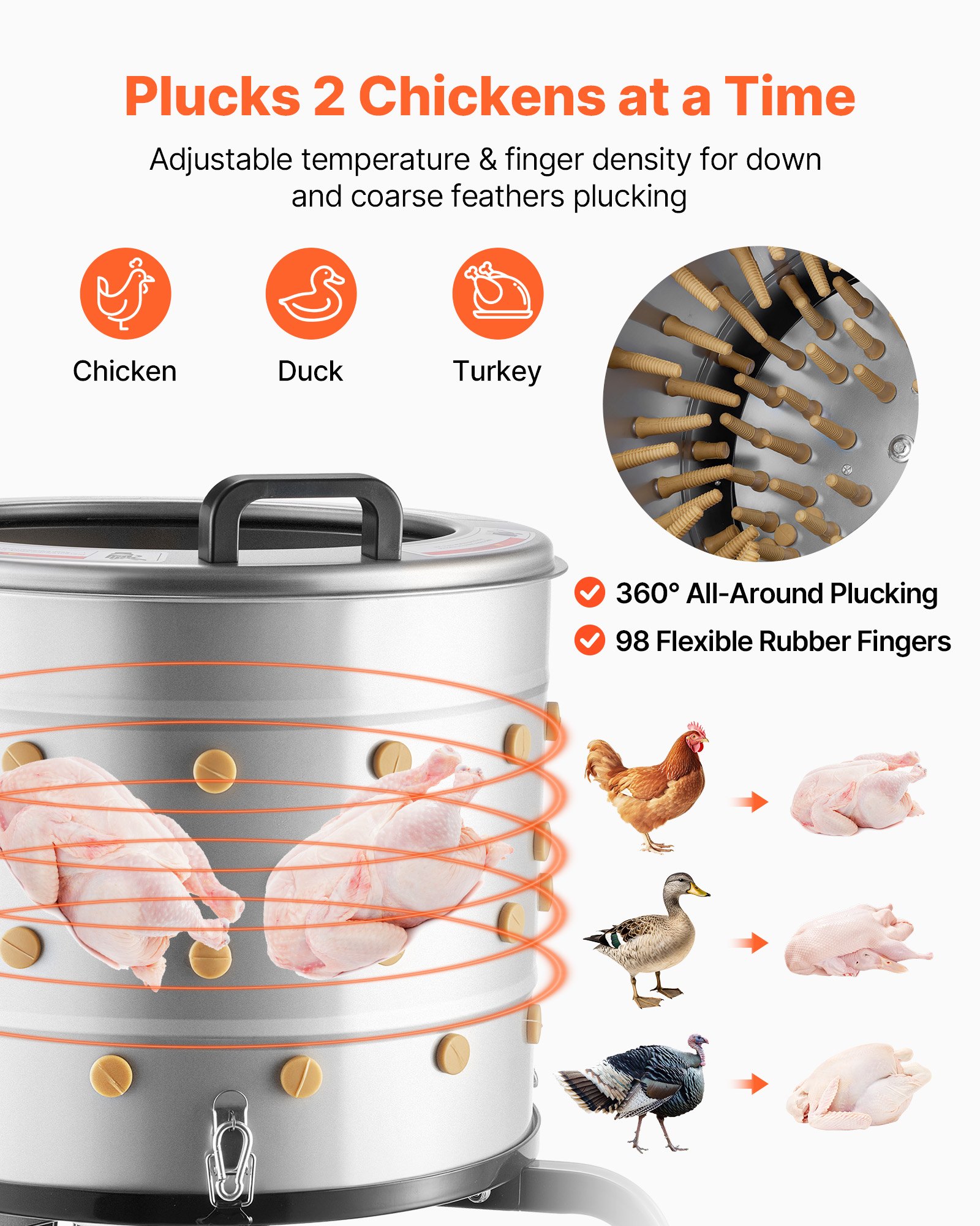 Máquina de Pelar Pollos Eléctrica, 19.7'' Tambor, 750W y 275RPM - Plucker de Pollos con 98 Dedos Blandos y Ruedas de Transporte para Carne de Poultry — imagen 4