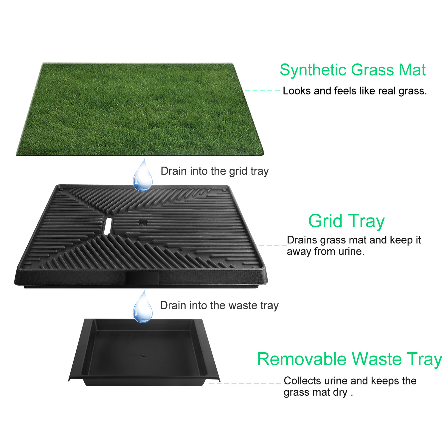 Dog Potty Training Artificial Grass Pad Pet Cat Toilet Trainer Mat Puppy Loo Tray Turf For Small Medium Dogs Indoor Outdoor Use — image 8
