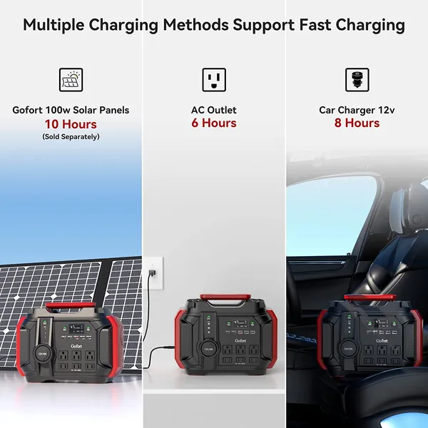 Estación de Energía Portátil GOFORT 540Wh/500W (Pico 1000W) 6 x Salidas AC 110V PD 60W Generador Solar Portátil para CPAP Batería Apoyo en Emergencias Para Camping Al Aire Libre RVRodante Pesca — imagen 5